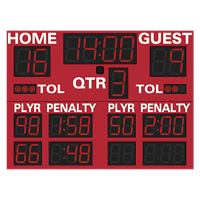 Jaypro Lacrosse Scoreboard