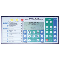 Jaypro Tabletop Scoreboard